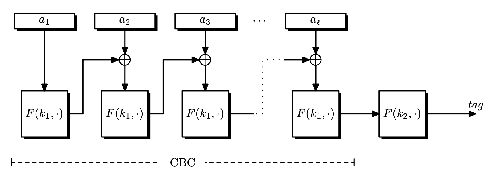 mc-04-ecbc-mac.png